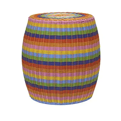Wicker Garden Stool - 2025 Buyer's Guide | Summary of Prices