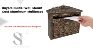 Wall Mount Cast Aluminum Mailboxes Buying Guide